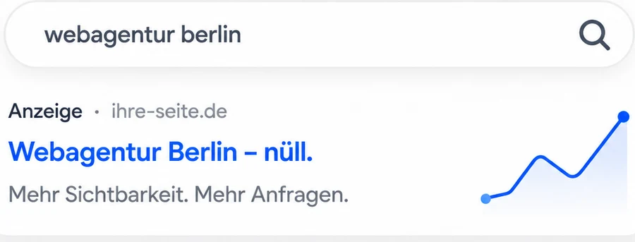 Google Ads Vorschau